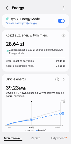 SmartThings Energy Tryb AI Energy